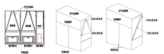 模块化国产欧美一区二区三区精品蜜桃的节能技术