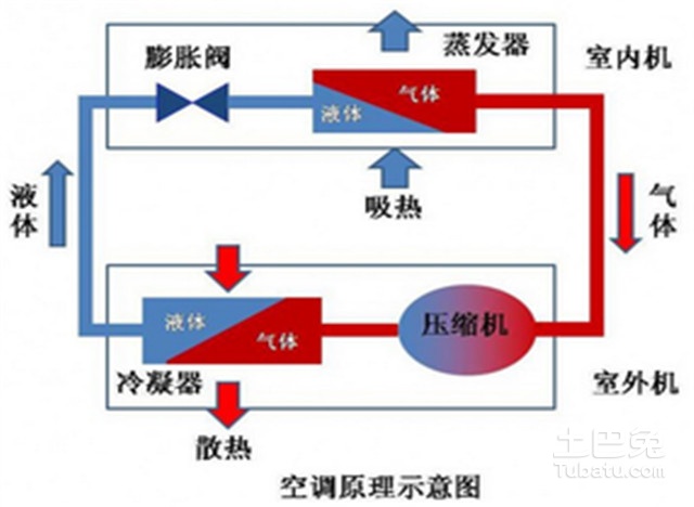 蜜桃AV免费在线观看工作原理