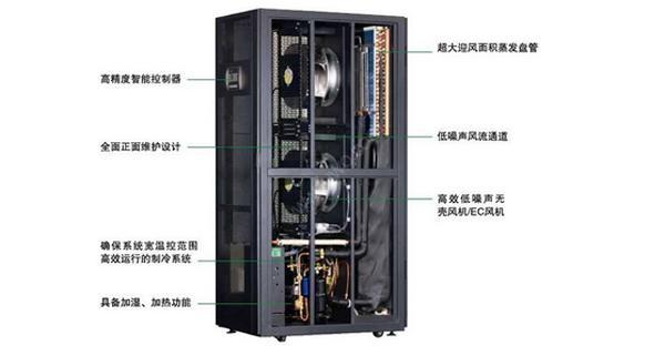 什么是行间列间机房蜜桃AV免费在线观看？