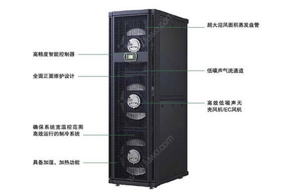 什么是行间列间机房蜜桃AV免费在线观看？