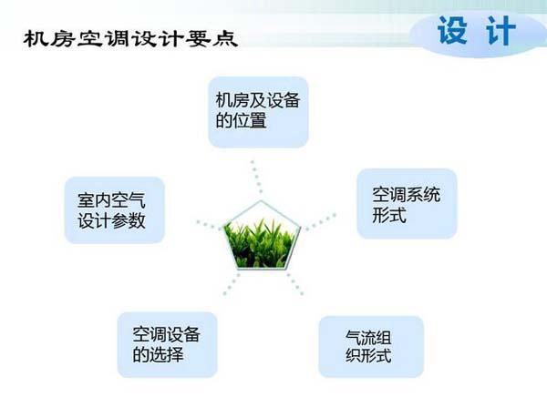 数据国产欧美一区二区三区精品蜜桃节能选型方案有哪些？
