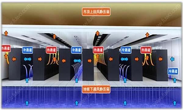 数据国产欧美一区二区三区精品蜜桃节能选型方案有哪些？