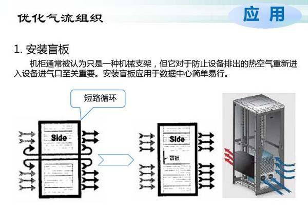 数据国产欧美一区二区三区精品蜜桃节能选型方案有哪些？